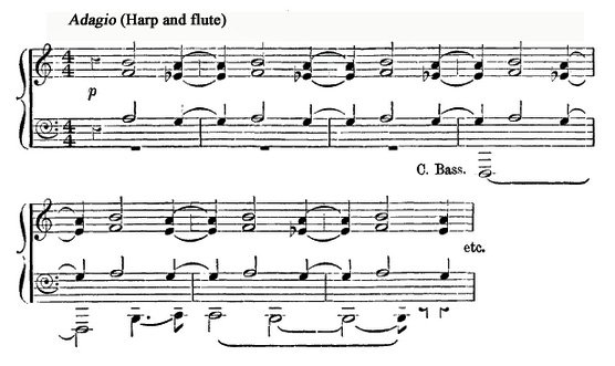 Holstove Planéty - časť Saturn